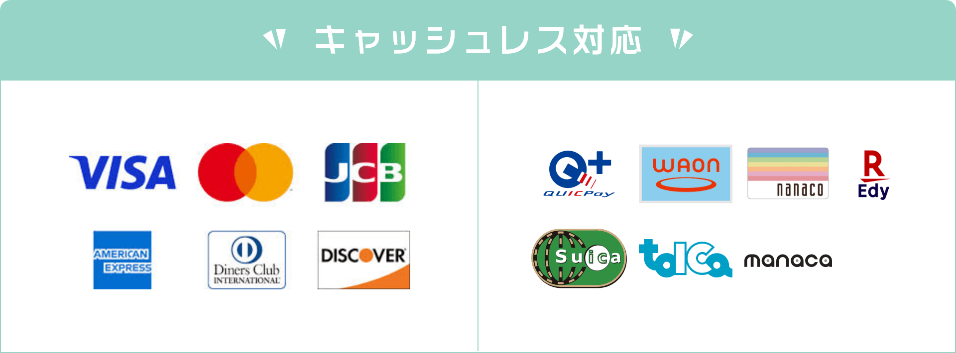 キャッシュレス対応